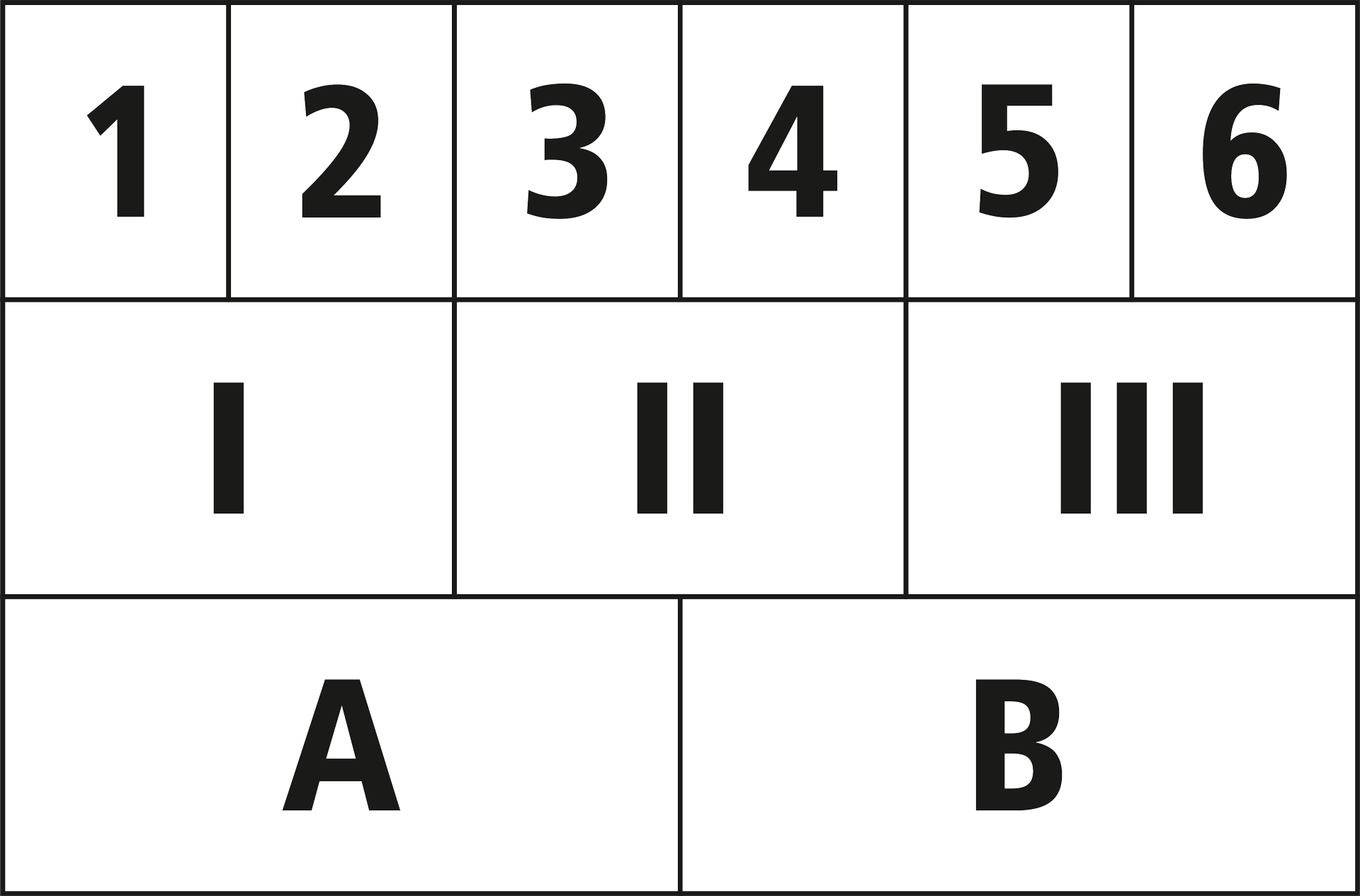 gruppeinteilung-schema